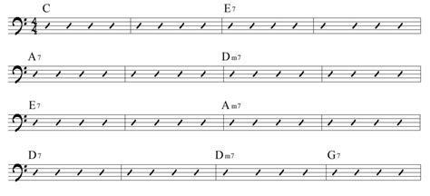 All Of Me Chords Talkingbass