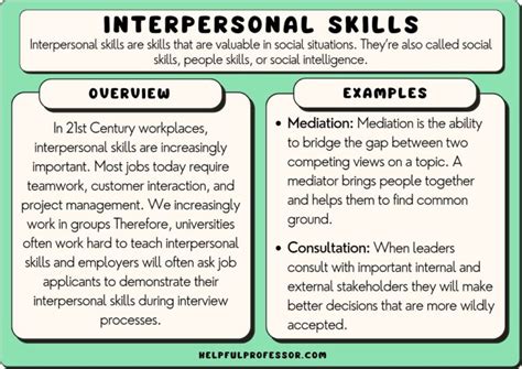 Interpersonal Skills Examples