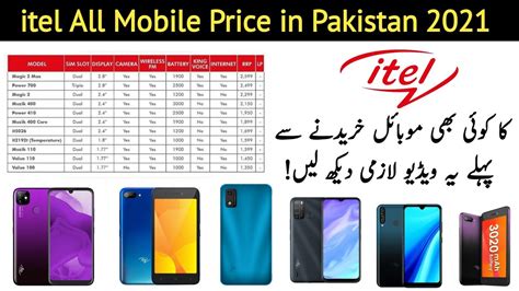 Itel Mobile Price In Pakistan Itel Mobiles In Pakistan 2021 YouTube