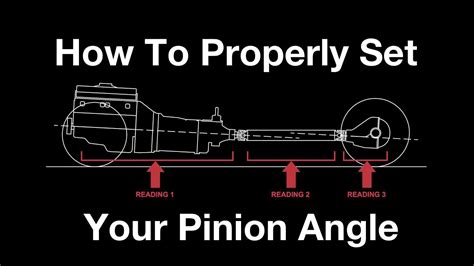 How To Properly Set Up And Measure Your Pinion Angle On Your Muscle Car