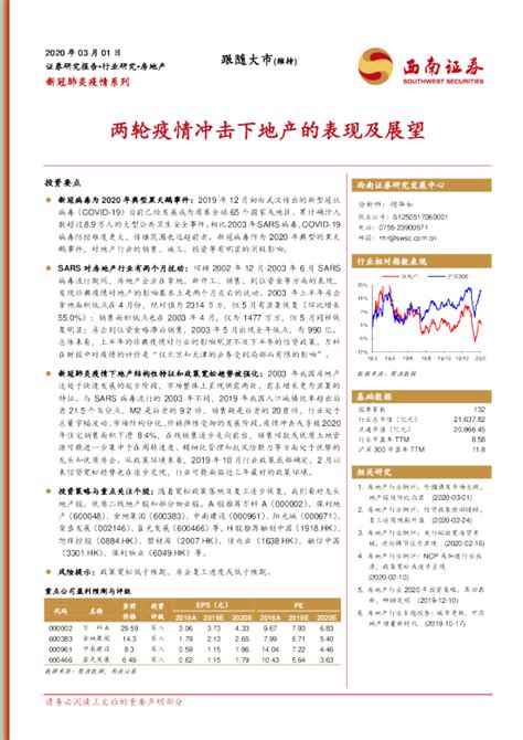 房地产新冠肺炎疫情系列：两轮疫情冲击下地产的表现及展望