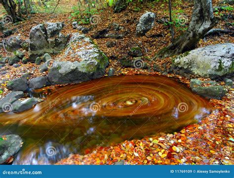Mysterious Whirlpool on a River Stock Image - Image of cascade, drop ...