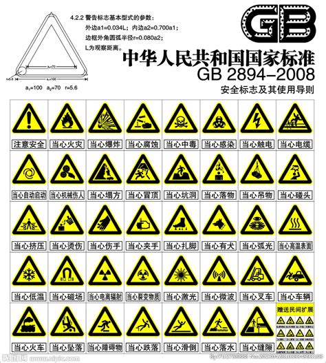 警告标识设计图海报设计广告设计设计图库昵图网