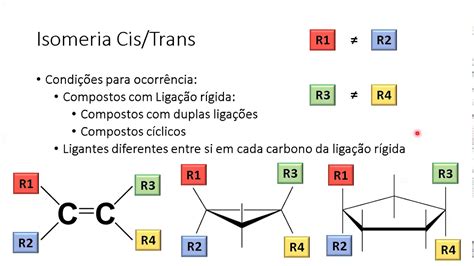 Aula Isomeria Espacial Cis Trans Youtube