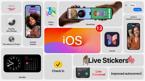 12 новых возможностей Ios 17 которые нужно попробовать после обновления