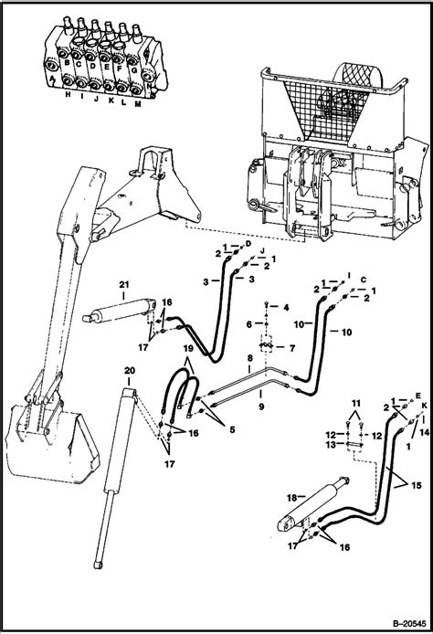 Understanding The Controls Of A Bobcat Excavator A Diagram