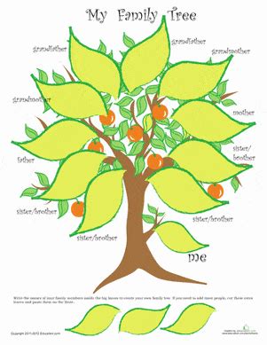 DIY Family Tree Printable – Ultimate Scouts