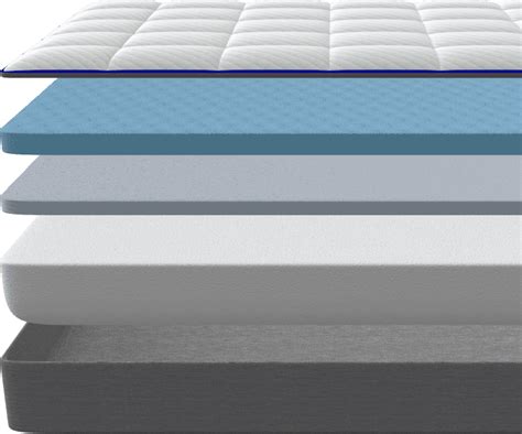 Mattress Thickness: How Thick Is A Nectar Mattress? | Nectar Sleep