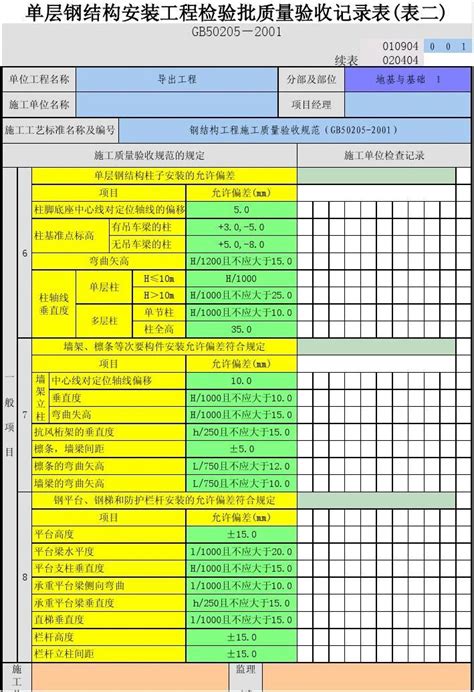 单层钢结构安装工程检验批质量验收记录表表二word文档在线阅读与下载无忧文档