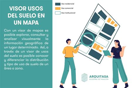 Principales Usos del Suelo Tipos Clasificación y más