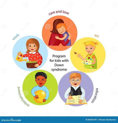 Children With Down Syndrome Development Stock Vector Illustration Of