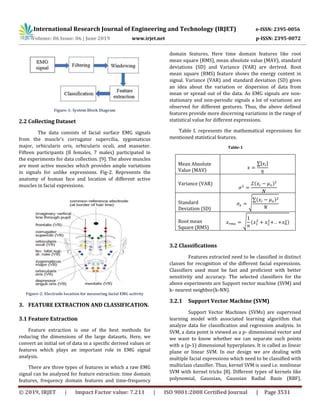 Irjet Facial Gesture Recognition Using Surface Emg And Multiclass