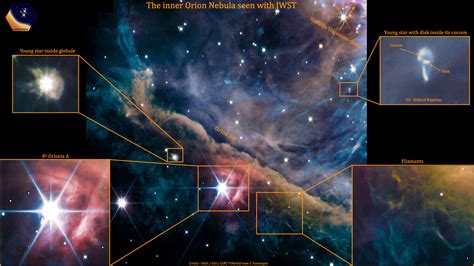 Webb Captures Breathtaking Images Of Orion Nebula Sci News