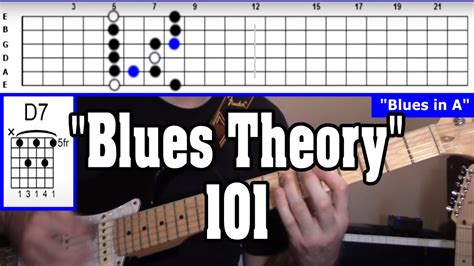 Blues Theory Major Minor And Hybrid Approaches To Soloing