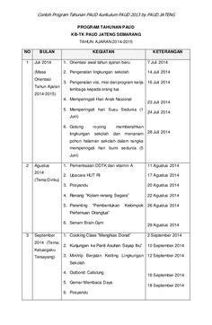 Detail Contoh Kurikulum Paud Koleksi Nomer 44