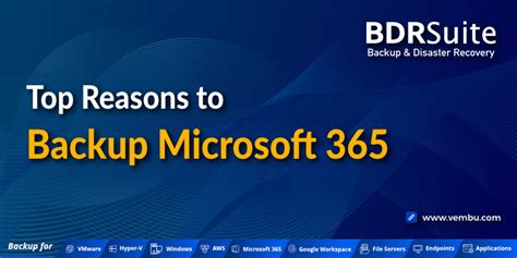 Top Reasons To Backup Microsoft 365 Bdrsuite