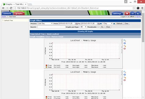 Install Cacti Network Monitoring On RHEL CentOS 7 X 6 X 5 X And