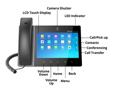 Grandstream GXV3480 IP Video Phone