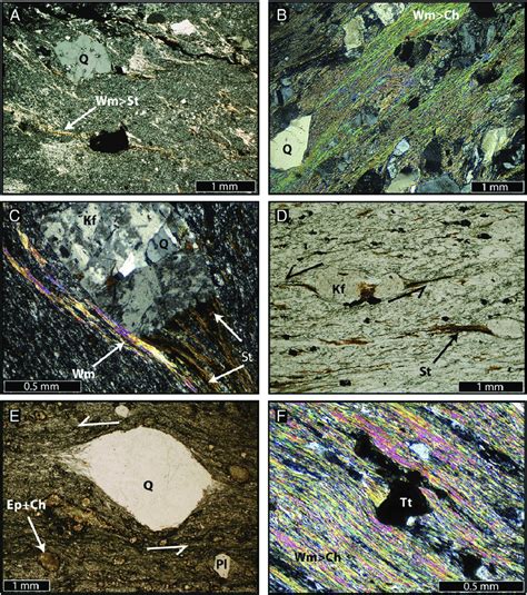 Photomicrographs Crossed And Parallel Nicols Showing Representative