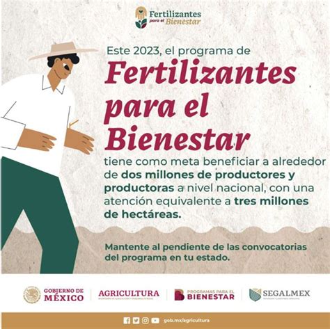 Requisitos Para El Programa De Fertilizantes Para El Bienestar Requisitos Para