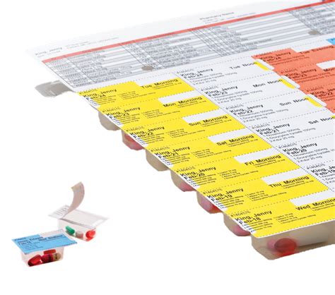 Medication Packaging - Daniels' Pharmacy - Your Local Barnwell Pharmacy