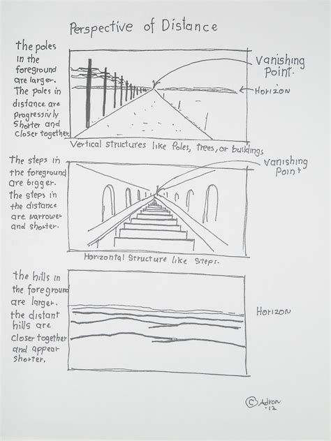 How to Draw Worksheets for The Young Artist: Simple Perspective Worksheet - Distance