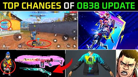 Ob Update Top Changes Ob Update Full Details Ob Maintenance