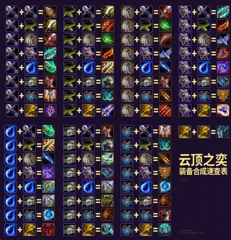 《lol》云顶之弈装备合成 915版本最新全装备合成图一览九游手机游戏