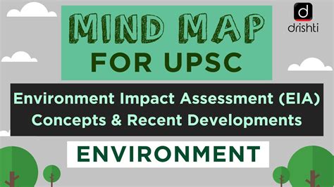 Mindmaps For Upsc Environment Impact Assessment Eia Concepts And Recent Developments