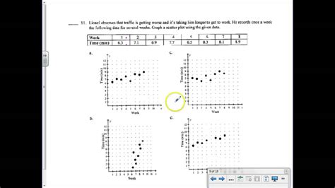 Linear Algebra Chapter Review Youtube