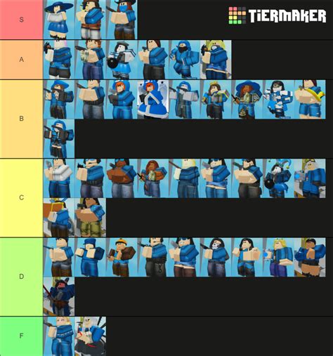 Roblox Arsenal All Female Skins Tier List Community Rankings Tiermaker