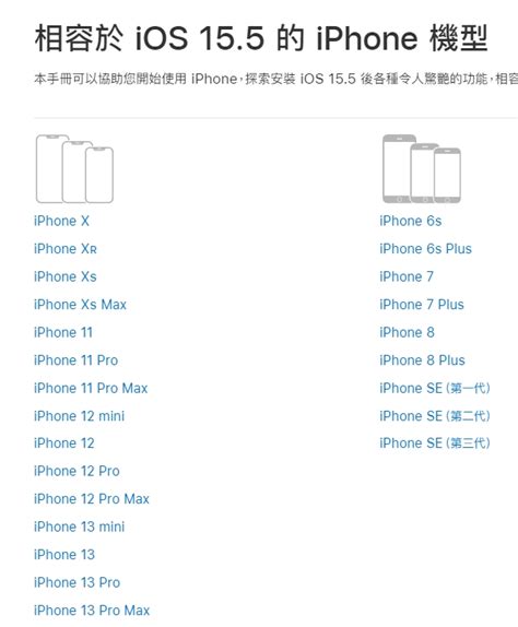 Ios 16為何一次拋棄兩代iphone？iphone 7用戶在社群氣得反彈 T客邦