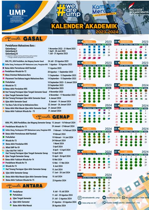 Kalender Akademik Fakultas Agama Islam Universitas Muhammadiyah