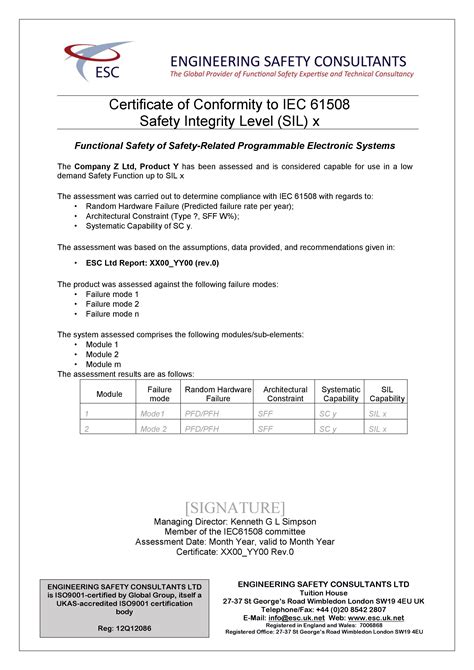 Product Certificate Database Product Certification Esc