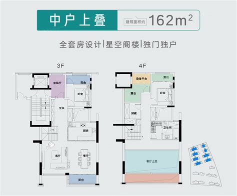 长沙新城·观山印怎么样2025长沙新城·观山印楼盘户型配套价值分析报告