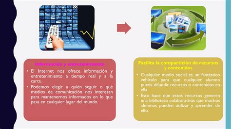 Ventajas Y Desventajas Del Uso Del Internet Ppt