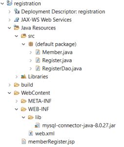 Simple Jsp Servlet Jdbc User Registration Using Tomcat Mysql And Eclipse