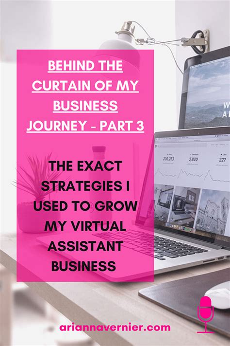 Behind The Curtain Of My Business Journey Part 3 The Exact Strategies I Used To Grow My