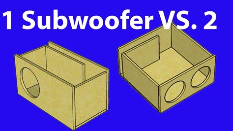 Subwoofer Box Design Blueprints At Tawana Tibbs Blog