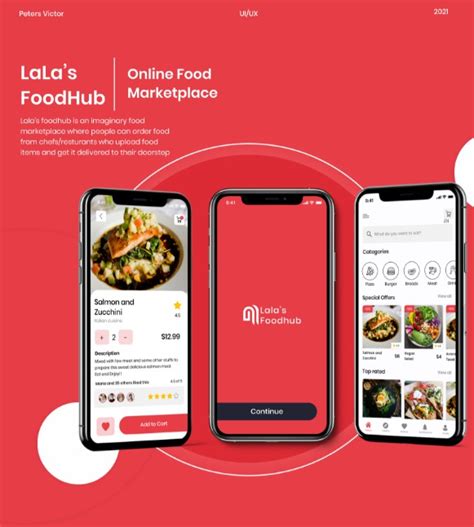 Flutter Food Delivery App Ui Design Part Flutter Flutter Ui Images