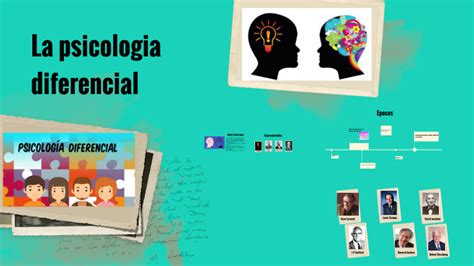 La Psicologia Diferencial By Nicole Almonte On Prezi