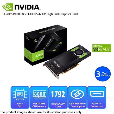 Leadtek Nvidia Quadro P4000 8gb Gddr5 4x Dp High End Vm Workstation
