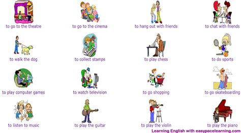 Hobbies And Interests Vocabulary Learning Hobbies And Interests With