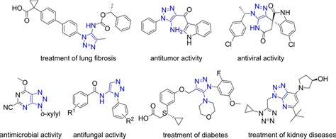 Amino Triazoles And Their Derivatives Used In Medicinal