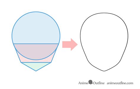 Anime head from basic shapes structure Face Structure Drawing, Wave Drawing, Drawing Heads ...