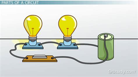 What Are The 3 Basic Parts Of A Simple Circuit - Circuit Diagram