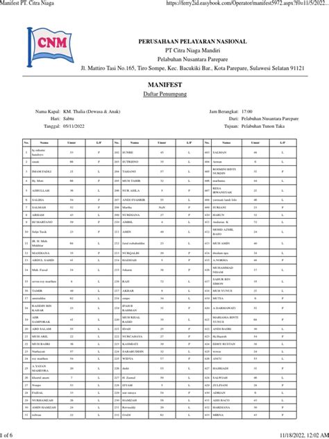 Contoh Manifest Kapal Pdf