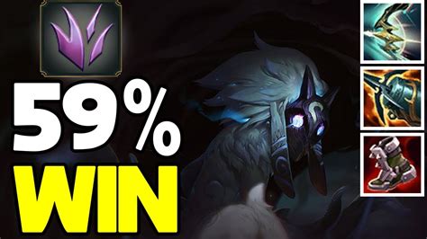 Kindred Gameplay How To Play Kindred Jungle Build Guide Lol Meta