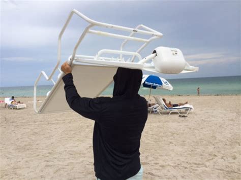 Сумка-сейф - для пляжа и школы как бизнес