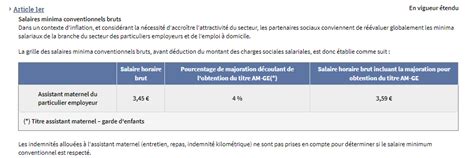 Le Taux Horaire De L Assistant Maternel Centre D Aide De Nounou Top